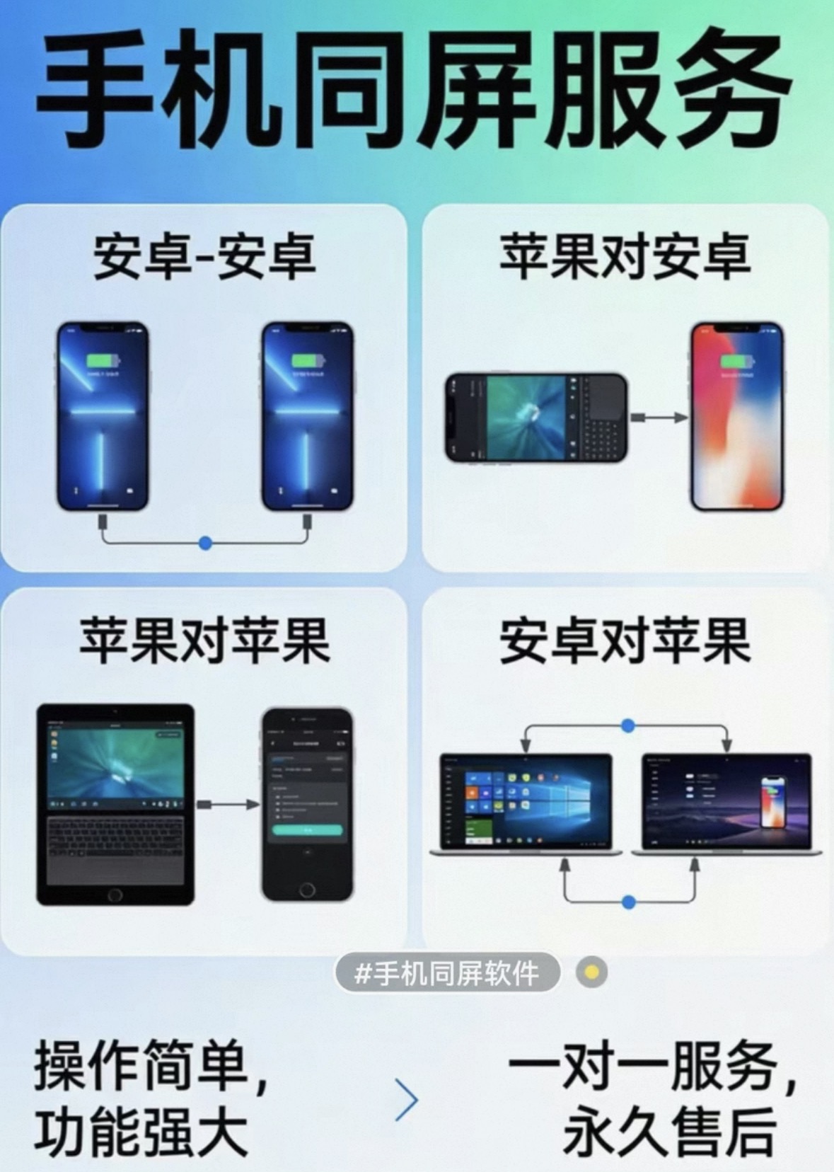 手机同屏监控（静待上架）